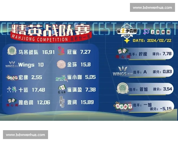 全球热门电竞赛事官网赛程战队数据直播资讯一站式服务平台